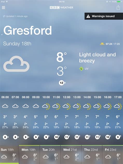 bbc weather|bbc weather 14 day forecast.